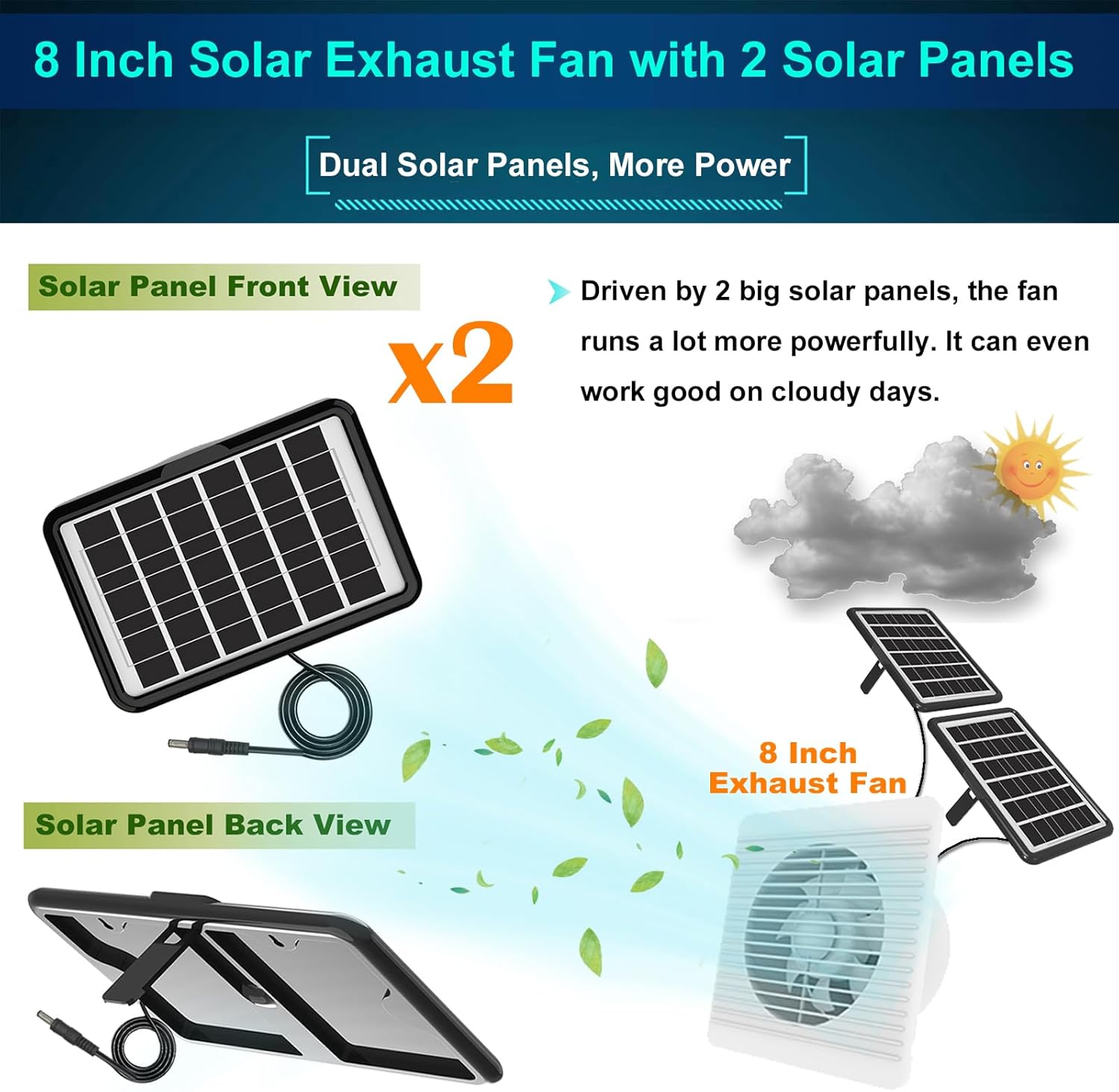 8 Inch Solar Powered Exhaust Fan, with Dual Install-Free 25W Solar Panels, Cloudy Days Working, IP65 Solar Cooling Fan for Ventilation & Air Circulation in Greenhouse, Pet House, Chicken Coop, Garage