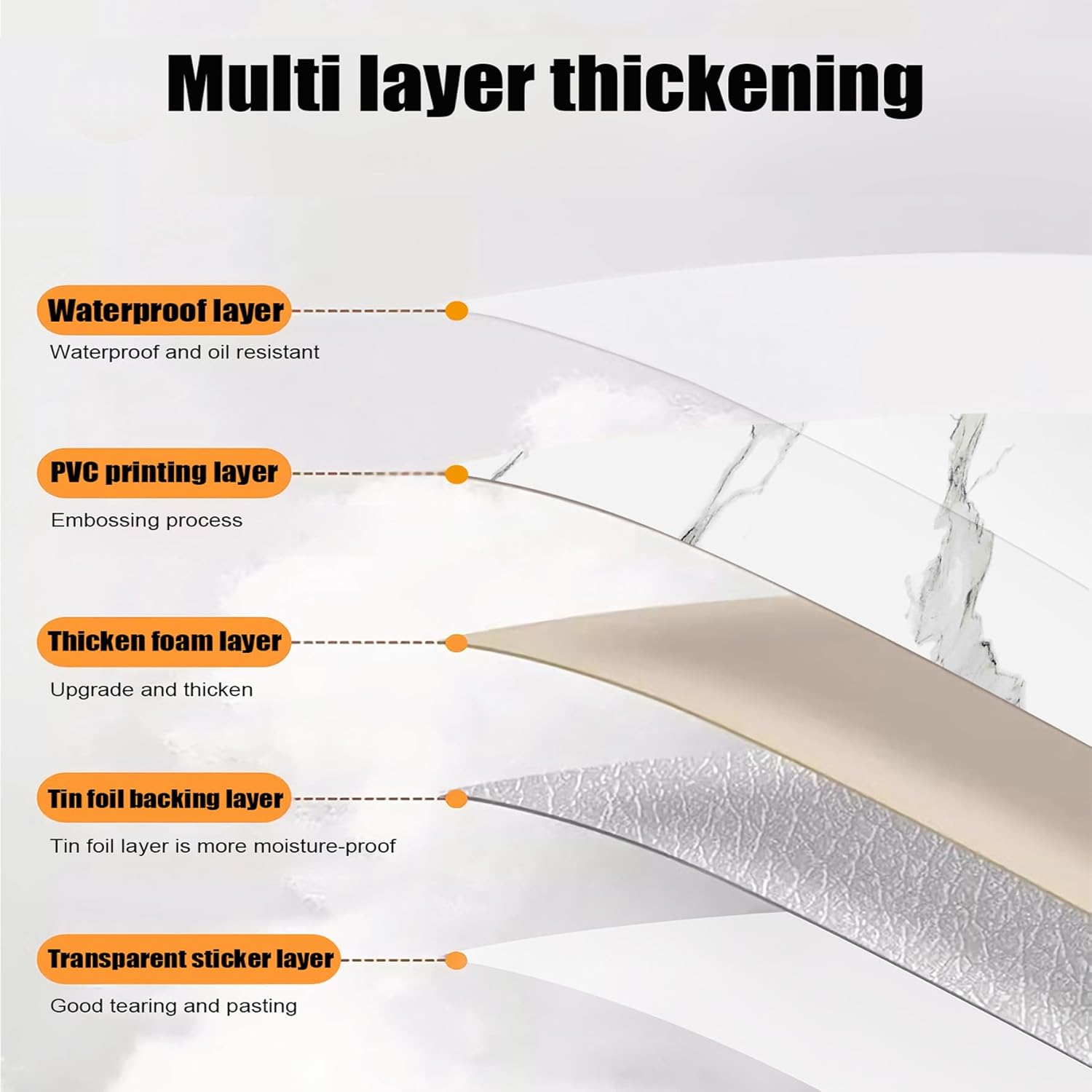 Luxury Thicken Matte Grey White Marble Peel and Stick Floor Tiles Self-Adhesive Vinyl Flooring Roll-DIY Easy for Wall and Floor,Hard Surface/Waterproof/Anti Slip (Not Real Marble, 17.72 "W x 393.7" L)