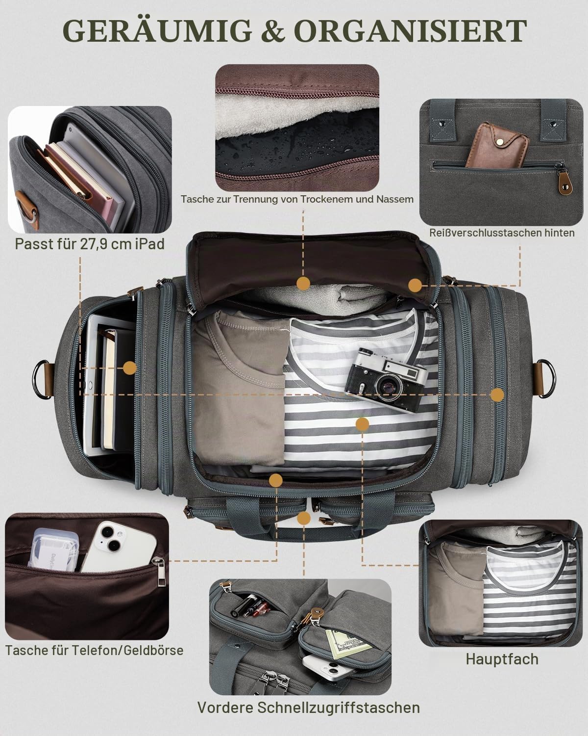 Gonex Canvas Reisetasche für Reisen, erweiterbar, wasserabweisend, 50L Handgepäck Duffeltasche für Übernachtung, Wochenende, Fitnessstudio mit Nass-Trocken-Trenntasche und Koffergriff-Hülle, grau