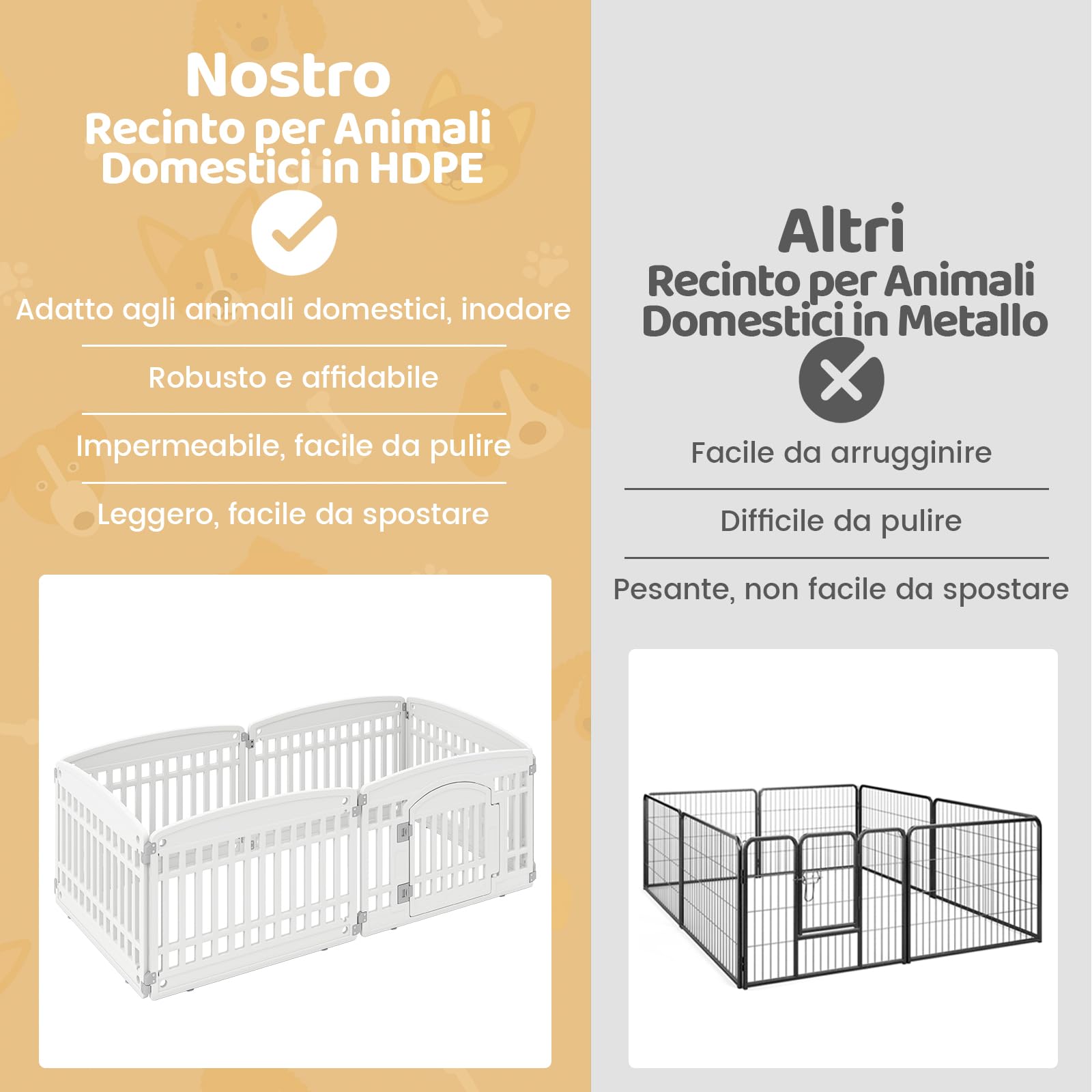 COSTWAY Recinto per Cani da Interno ed Esterno, Recinzione per Animali Domesti Pieghevole a 6 Pannelli 60 cm per Cani Medi e Piccoli con Porta di Bloccaggio Sicura, 172 x 87 x 60 cm