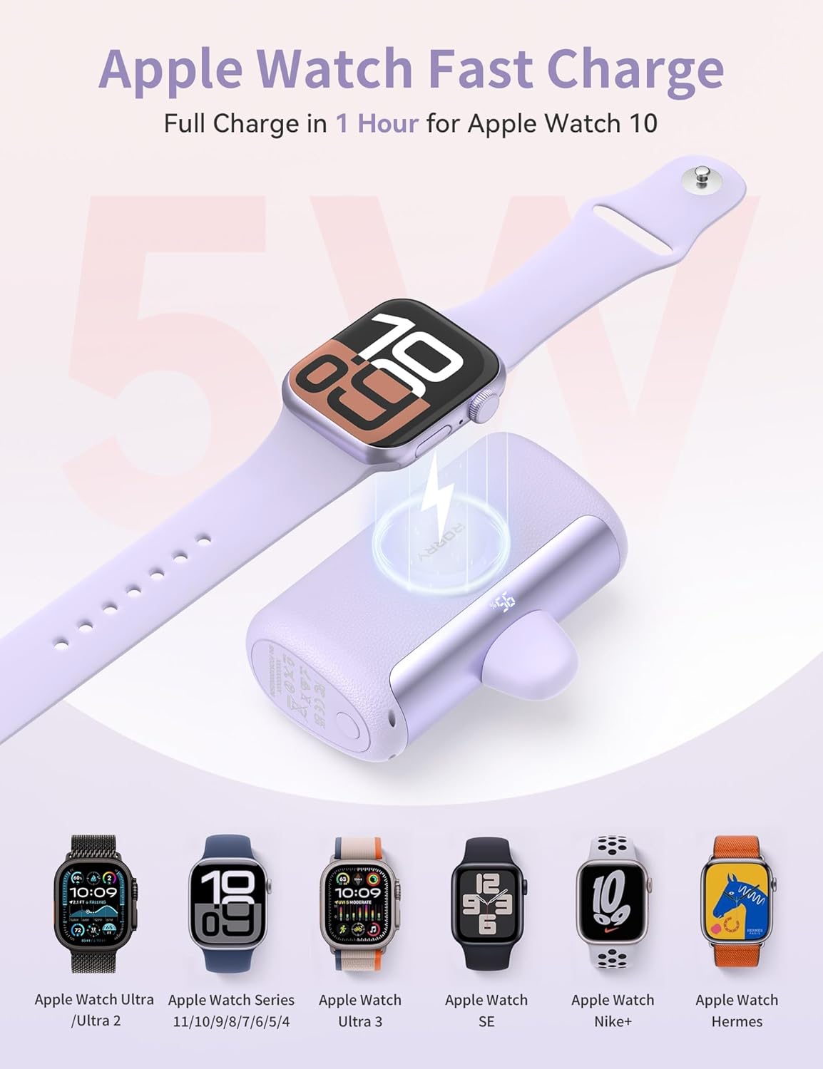 RORRY Mini Portable Charger connected to an iPhone via its built-in USB-C connector