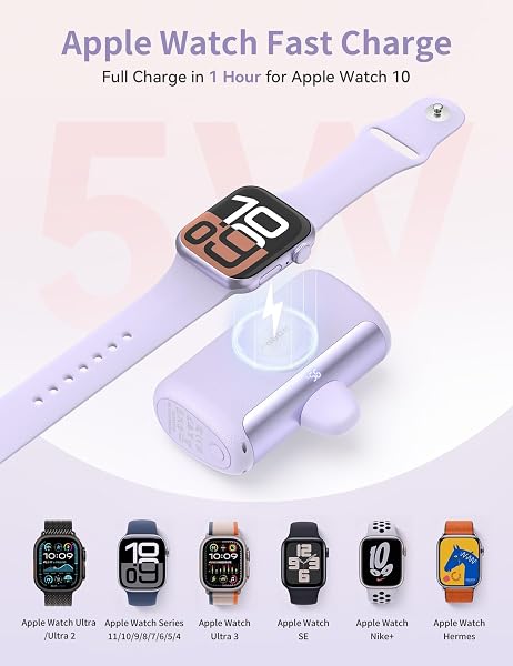 RORRY PalmGo Portable Charger, 10000mAh PD 22.5W Fast Charging Mini Power Bank with Built-in USB C Connector, 3-in-1 Battery Pack for iPhone 17/16/15 Pro/Max, Apple Watch Ultra/11/10/SE, iPad, White - 4