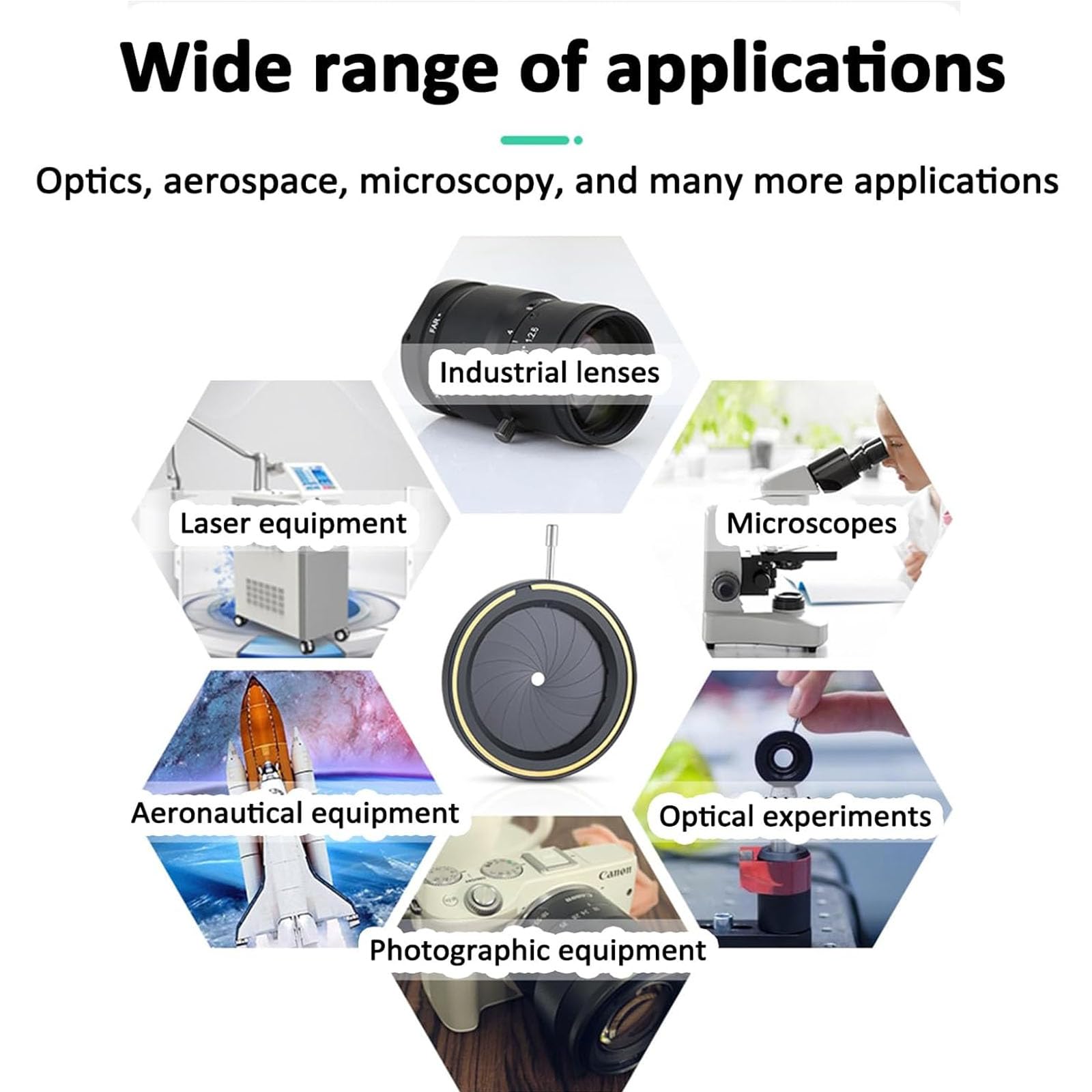 Diafragma de iris ajustable para microscopio, diámetro de iris de 1 a 20 mm, adaptador de montaje M4 para instrumentos ópticos de cámara, kit de accesorios de microscopio
