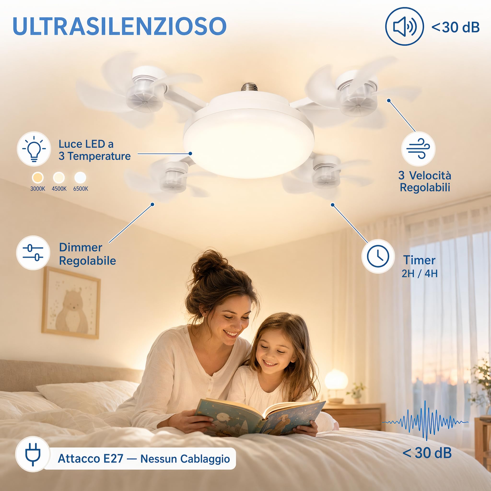Ventilatore Soffitto LED Silenzioso 4 Teste, Timer 4H, 3 Vel, ABS Premium ABS+PC premium, timer 2H/4H, controllo parete+telecomando, <30dB, dimmerabile 3000K-6000K, 4 teste 50cm