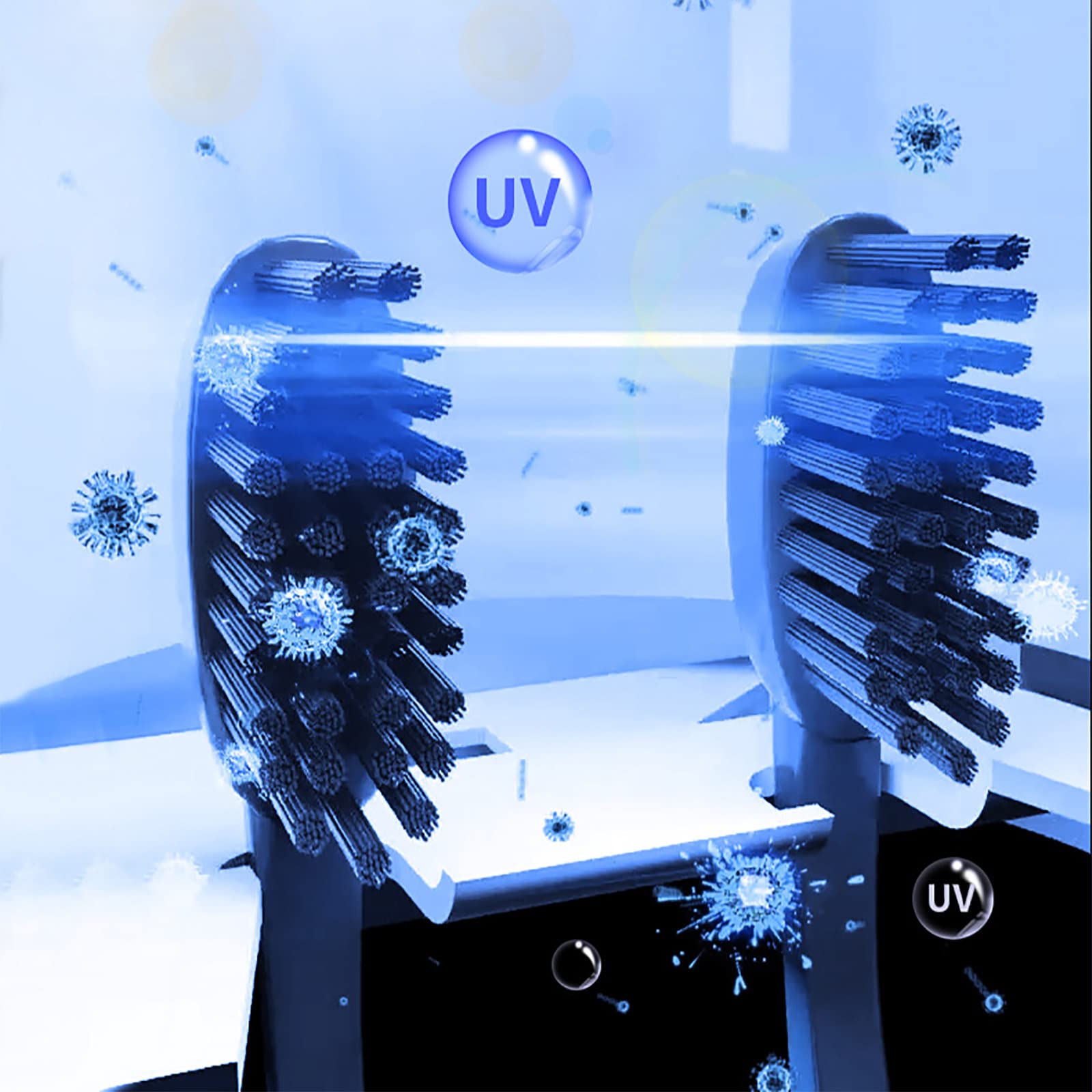 Porta Cepillo de Dientes, Soporte Cepillo de Dientes con Función Esterilizador Secado, LED Estuche Cepillo Dientes con Luz Nocturna, Organizador Baño USB Recargable Blanco