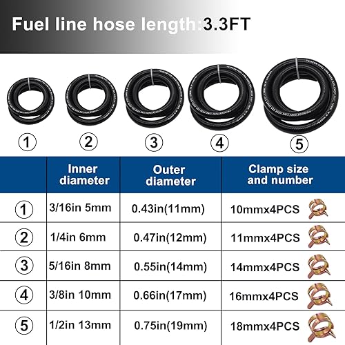 Miniatura 13 de Tnisesm Línea de manguera de combustible de 4 tamaños, 3/8 pulgadas, 5/16 pulgadas, 1/4 pulgadas, 3/16 pulgadas, manguera de tubo de combustible