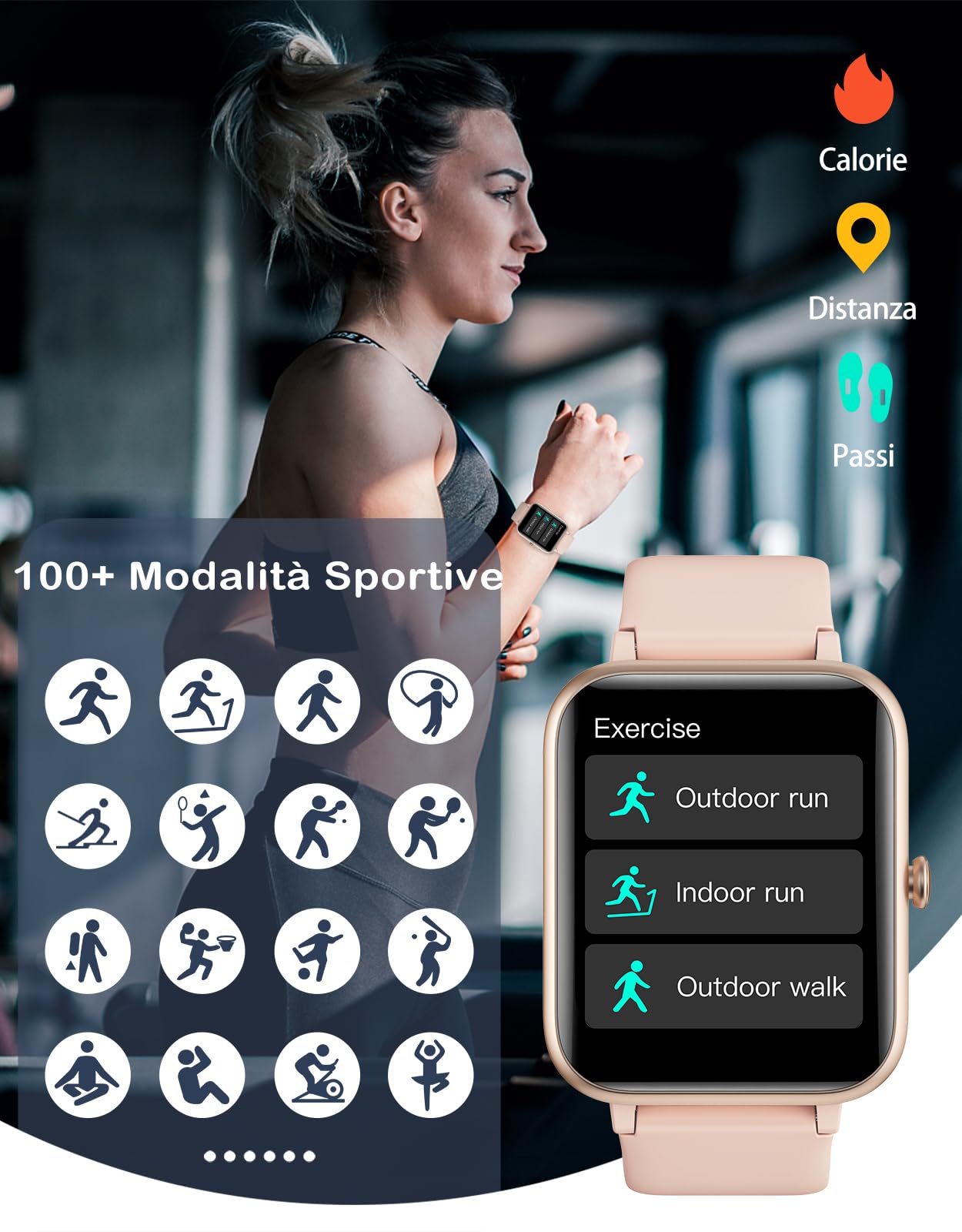GRV Smartwatch Donna Chiamate e Risposta Orologio Fitness Contapassi Cardiofrequenzimetro da Polso Saturimetro Conta Calorie per Android iOS Ciclo Mestruale Notifiche 100 Modalità Sportivo Rosa