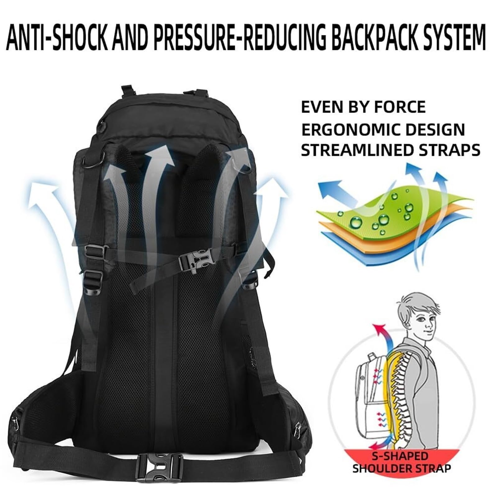 Plecak Turystyczny Plecak Trekkingowy 60L Plecak Turystyczny Plecak Turystyczny Dla Mężczyzn Wspinaczka Na Świeżym Powietrzu Torba Alpinistyczna(Navy)