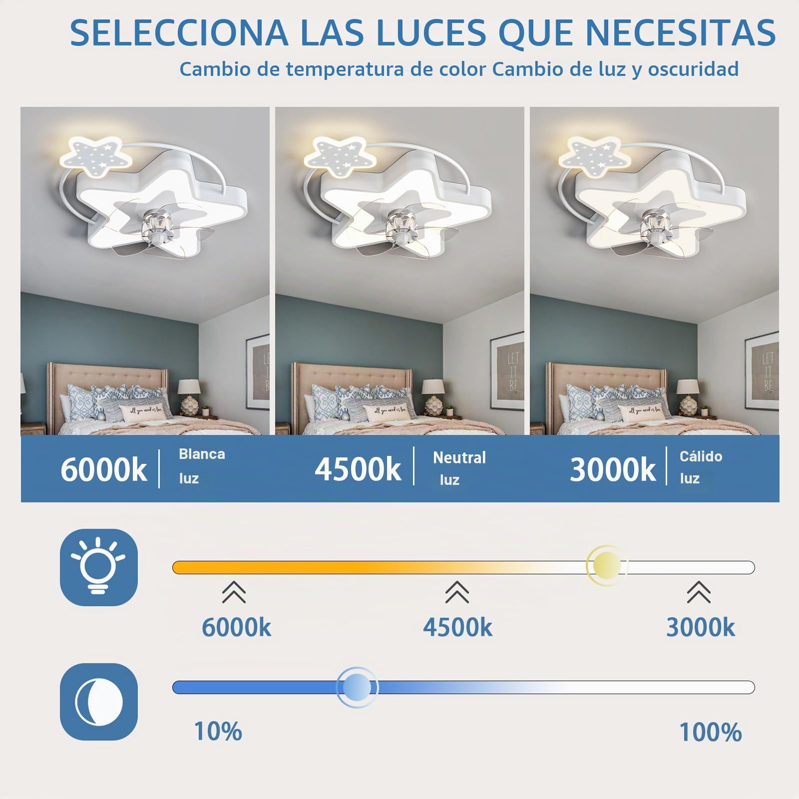 Niño Lampara De Techo Con Ventilador Reversible Dc Regulable Ventilador De Techo Con Luz 6 Velocidades Ceiling Fan with Light and Remote Control Para Cuarto De Niños-White Stars