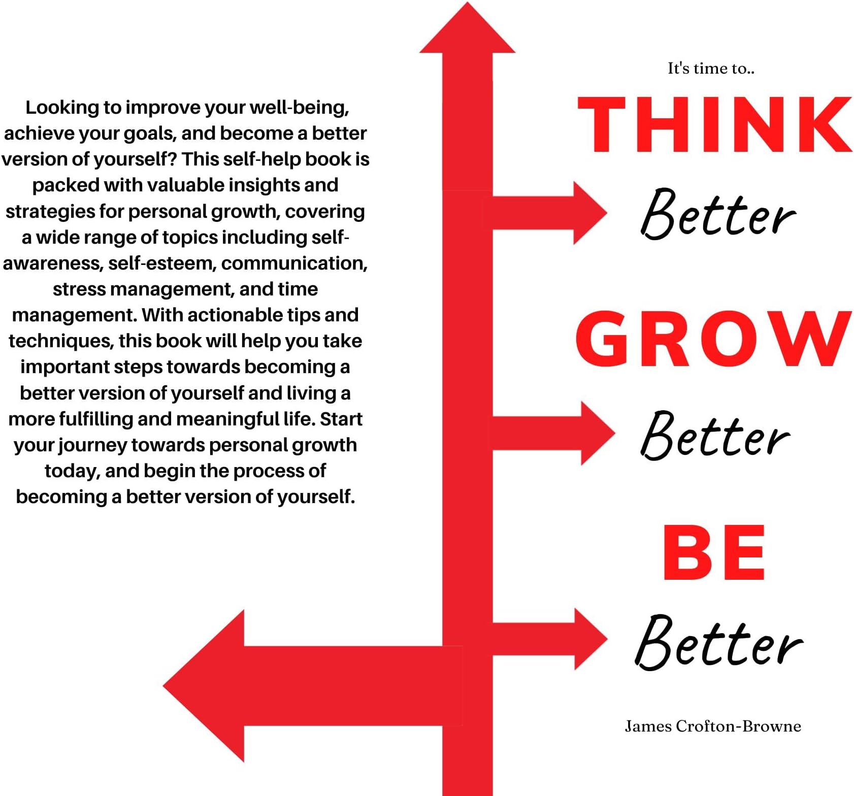 Think Better, Grow Better, Be Better: How to Develop New Skills and Strategies for Personal Growth and Achieve Your Goals.