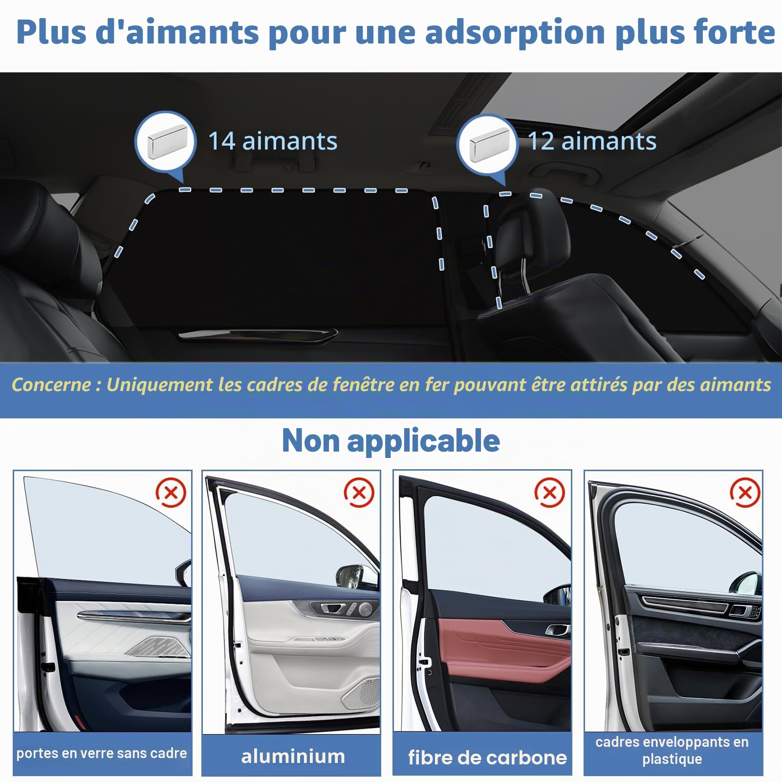 XCBYT Rideaux Voiture Magnétique 4 Pièces, Pare Soleil Voiture Bébé, Pare Soleil Occultant Latérale Protection UV, Protection Vie Privée