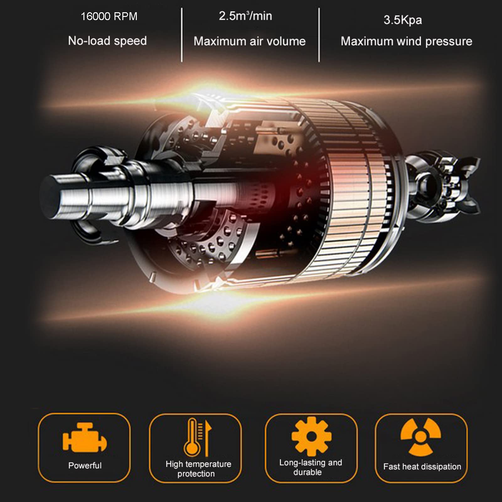 Soffiatore A Batteria, 2-In-1 Soffiatori E Aspirapolvere, Soffiatore Per Foglie Elettrico Con Batteria E Caricabatterie, Soffiatore/Aspiratore Cordless Per Rimuovere Polvere Piccola Spazzatura