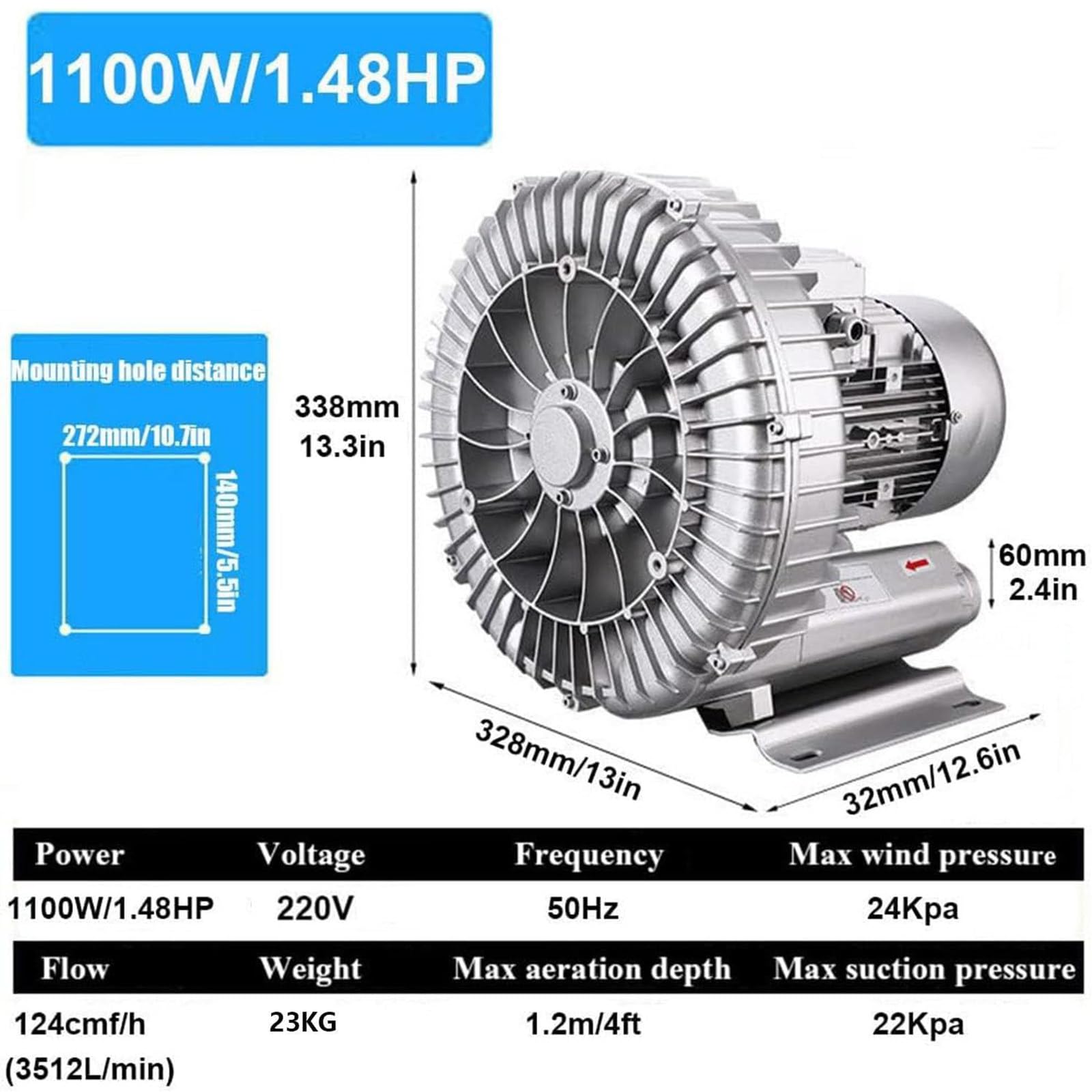 Soffiatore rigenerativo, monofase 120W-1100W, soffiante ad Anello a vortice ad Alta Pressione, soffiante a Canale Laterale, per soffiaggio d'Aria o aspirazione,1100W/1.48HP