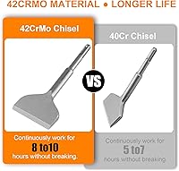 Vista 3 de Firecore 3 en SDS Plus cincel Bit Cincel inclinado en ángulo para taladro martillo 42CrMo herramienta de eliminación de azulejos para hormigón