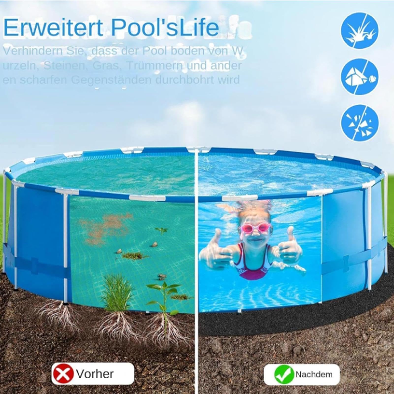 Mata Ochronna Pod Basen Bezszwowa Pogrubiona Podkładka Przebicioodporna | Mata Pod Basen Do Pływania Na Zewnątrz Ogrodu Trawnika Podwórka Patio Trawy Stawu Zbiornika Piwnicy Wakacji
