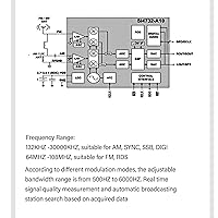 Vista 5 de Full Band Radio Receiver 132KHz-30000KHz, ATS25AMP 2.4 Inch IPS Display SDR Receiver FM LW MW SW SSB DSP Receiver