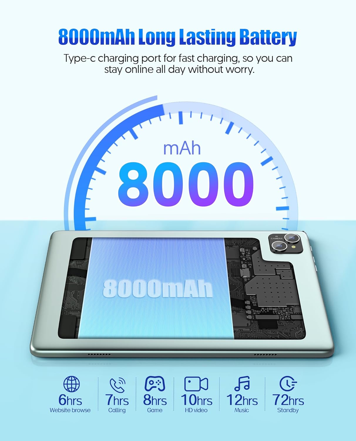 PUTTECH Android 14 Tablet 10.1 inch Tablets, 128GB+8(4+4 Expand) GB 1TB Expand, 8000mAh Battery, Octa-Core Processor, 5G Wi-Fi 6, 2+8MP Dual Camera, Bluetooth, 1280 x 800 FHD IPS Tablet PC