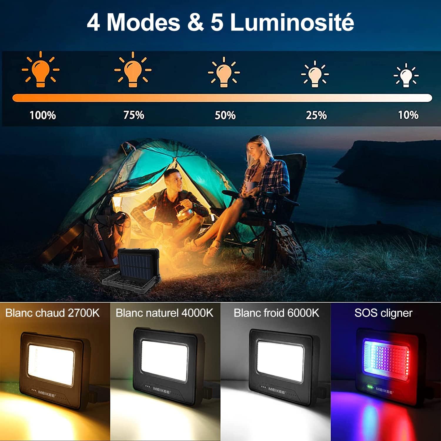 MEIKEE LED Work Light displaying its four lighting modes (Warm, Natural, Cool White, SOS) and five brightness levels.
