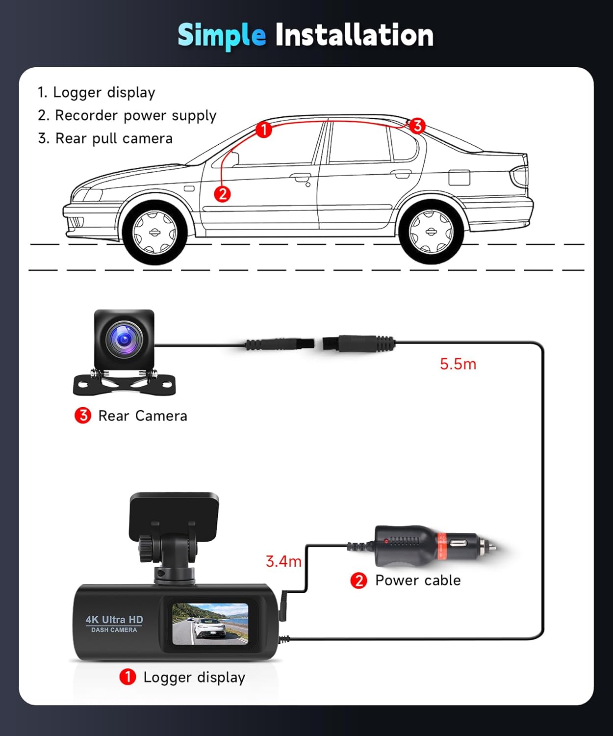 4K Dash Cam Front and Rear,WiFi Dash Camera for Cars with App Control Dual Dash Camera with Loop Recording,Night Vision,G- Sensor, 1.47" DashCam with 24H Parking Monitor+64GB TF Card
