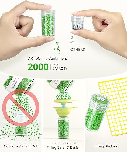 Vista 104 de ARTDOT - Organizador para almacenamiento de accesorios y herramientas para pintura con diamantes 5D, con 120 contenedores para cuentas o joyería