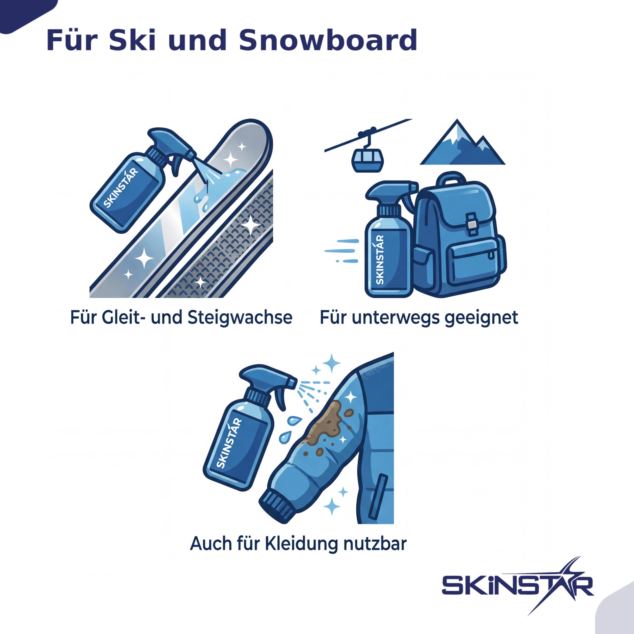 SkinStar Wachsentferner & Belagreiniger für Ski und Snowboard [2X 500ml] Großpackung - Skibelag Reiniger entfernt Wachs Fett und Schmutz