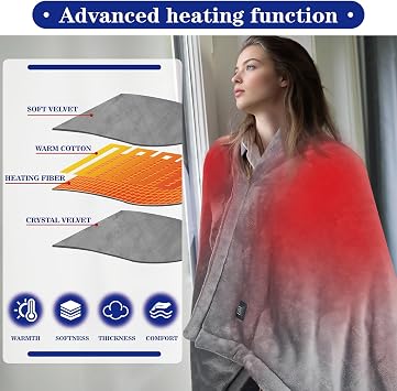 Cordless Heated Blanket with 10000mAh Power Bank, USB Battery Operated Electric Blanket, 3 Heat Settings, Portable Warm Throw for Home, Office, Outdoor-Grey
