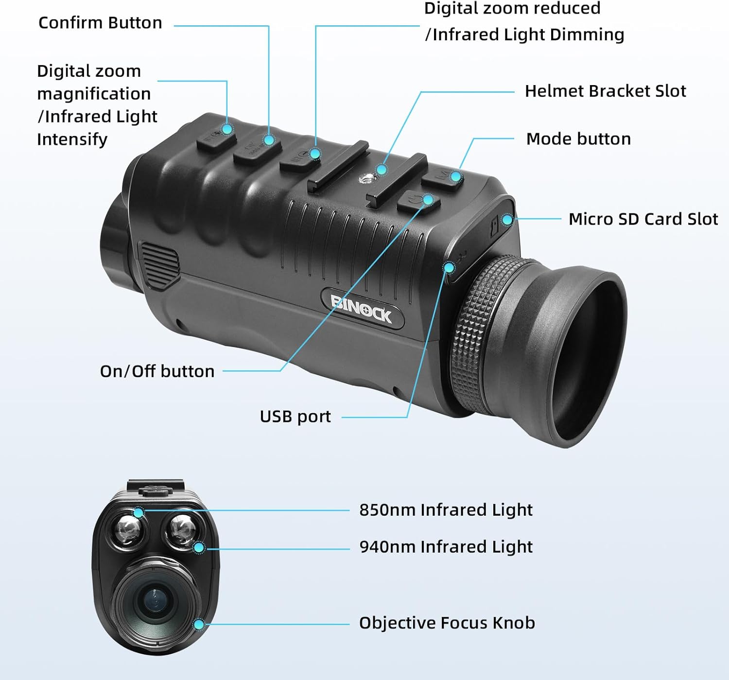 BINOCK NVG40 Pro WiFi Night Vision Goggles for Adults, Helmet Mounted OLED Large Circular Screen Night Vision Monocular, Dual IR 850nm 940nm 4K Video Shockproof NVG Goggles for Camping Hunting
