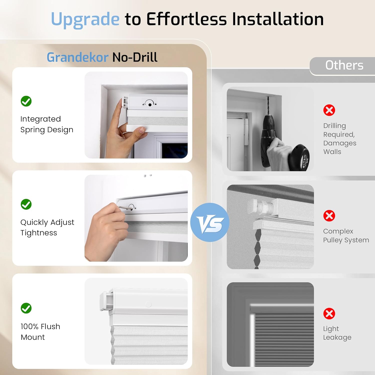 Grandekor No Drill Top Down Bottom Up Cellular Shades, 1.5 Inch Large Cell Cordless Blackout Honeycomb Blinds for Indoor Windows, Thermal Privacy, Rental Friendly White 21.5" W x 48" H