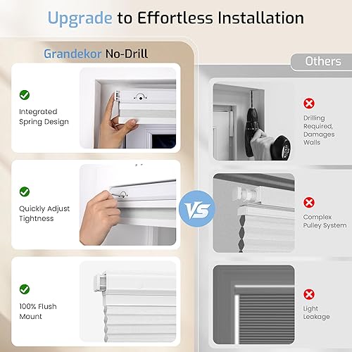 Miniatura 2 de Grandekor Persianas celulares sin cordón para ventanas de interior, textura blanca opaca, tamaño personalizado, persianas de panal fáciles de