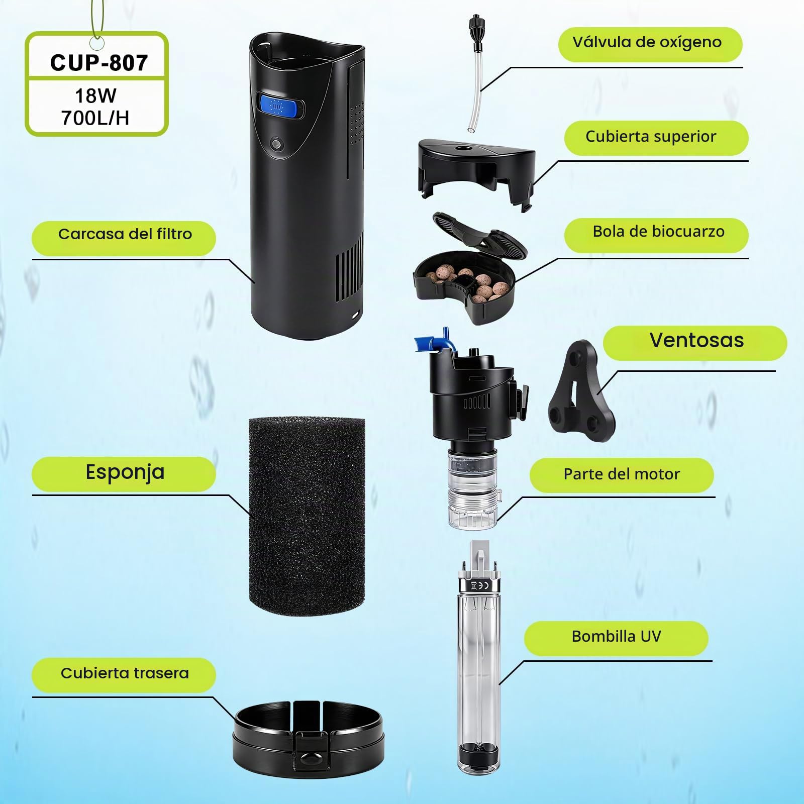 EXLECO Filtro Acuario 4 en 1 para Pecera, Depuradora con Lámpara UV 7W y Purificador 700 L/h 18w, con Bomba, Skimmer, Esponja y Medios, Ideal para Peceras 150-300L, Tortuguera para Tortugas de Agua