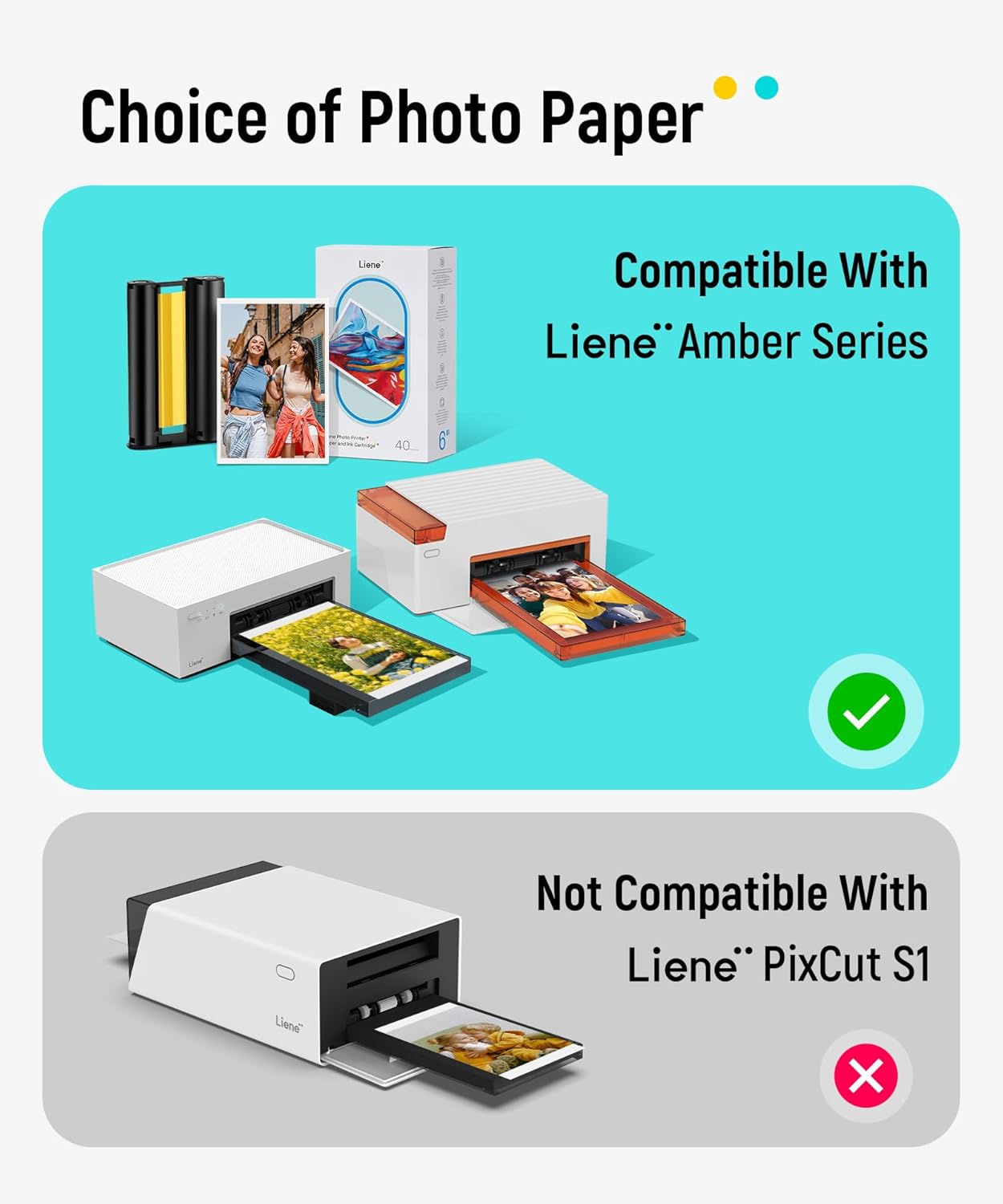 Diagram illustrating compatibility of Liene 4x6 inch photo paper and cartridge with Liene Amber series printers (M100/M200/M110/M210) and incompatibility with Liene PixCut S1.