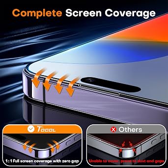 TOCOL for iPhone 14 Pro Magsafe Case Bundle with 2 Pack iPhone 14 Pro Shatterproof Screen Protector (3 Items)