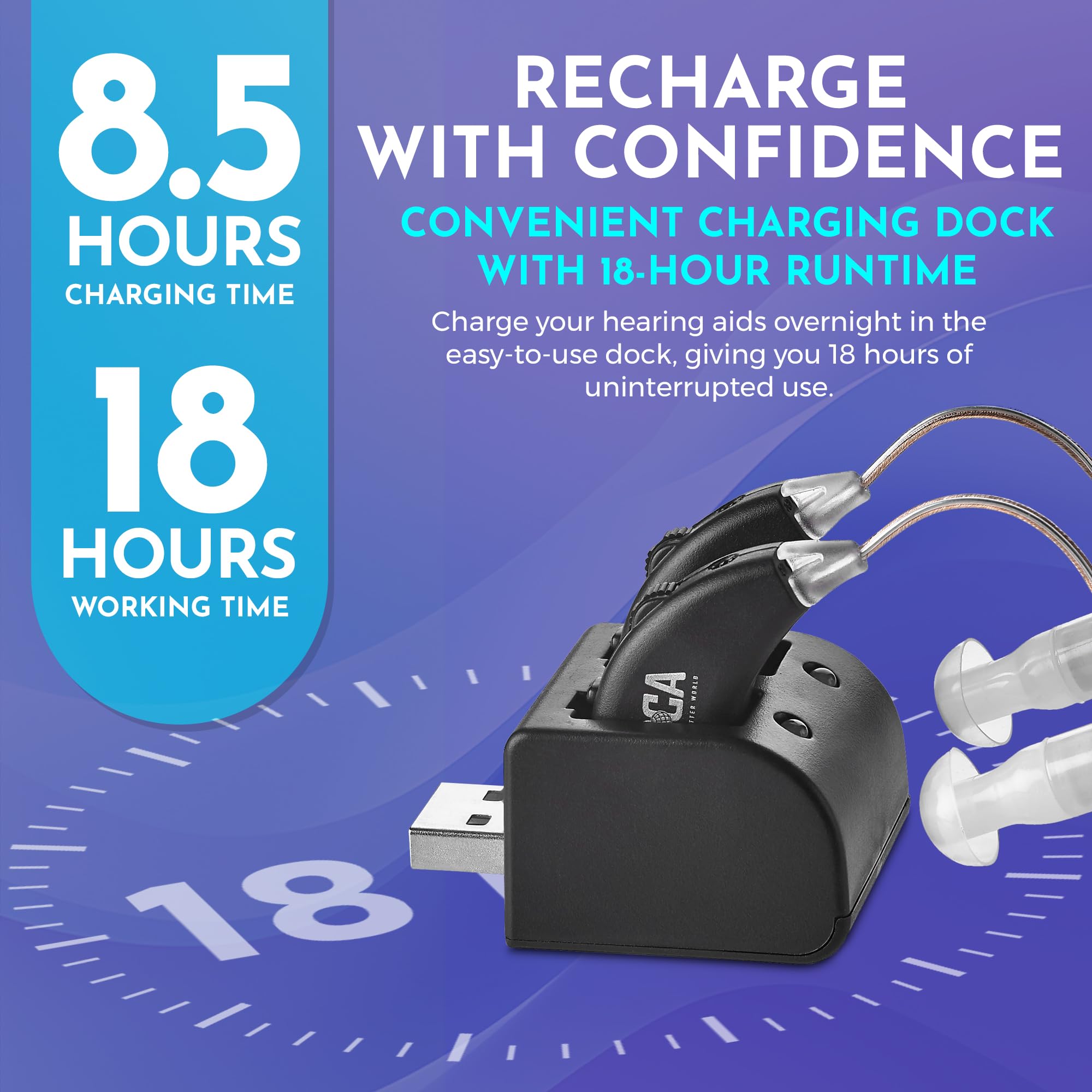 Set Digital - Par de Premium BTE Recargable Personal con Puerto USB