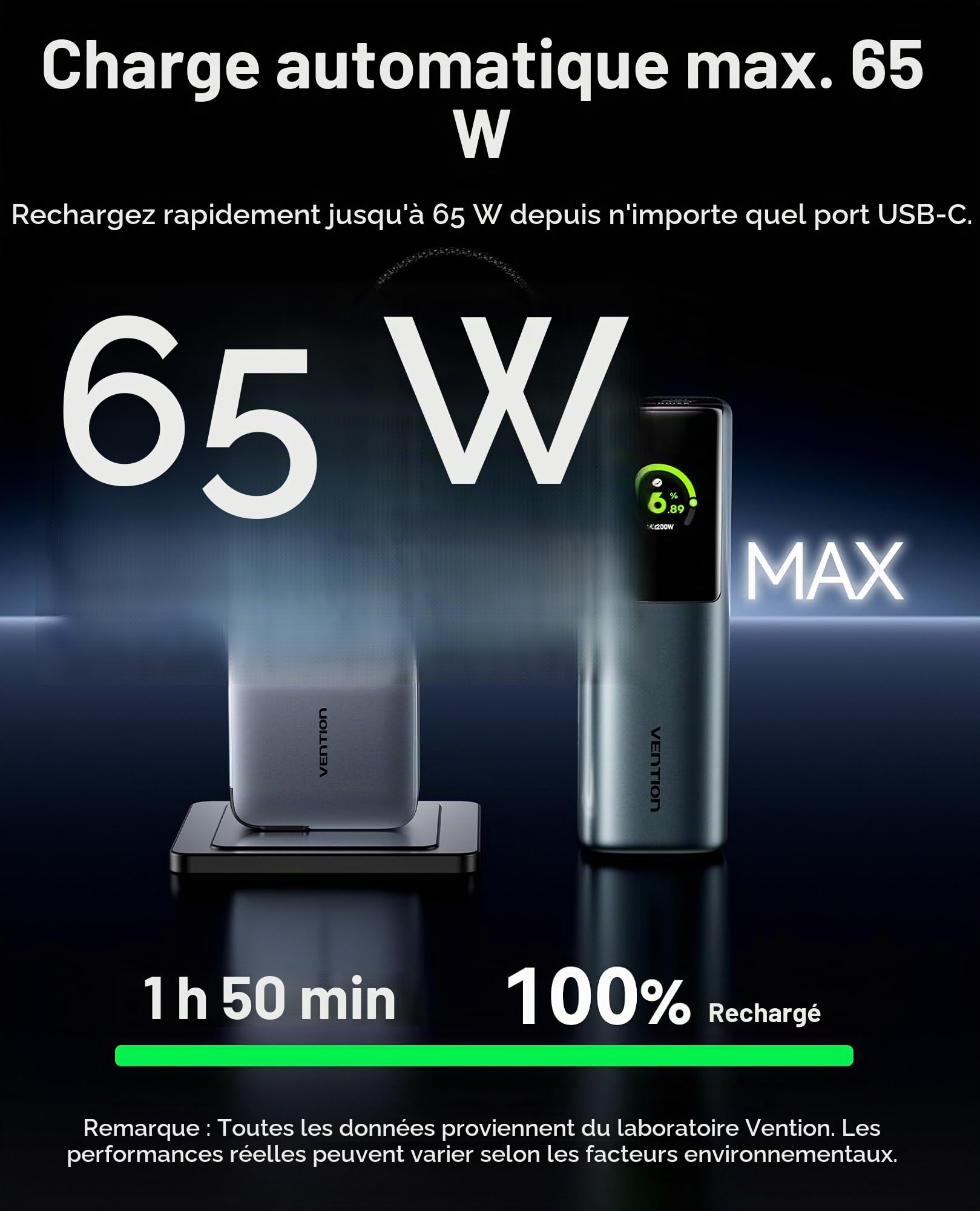 VENTION Power Bank 20000mAh 165W, Batterie Externe Charge Rapide avec Écran Digital et Emoji, Câble USB-C Intégré, 2×USB-C + USB-A, Compatible avec MacBook Pro, iPad, Dell, iPhone 17/16/15, Galaxy
