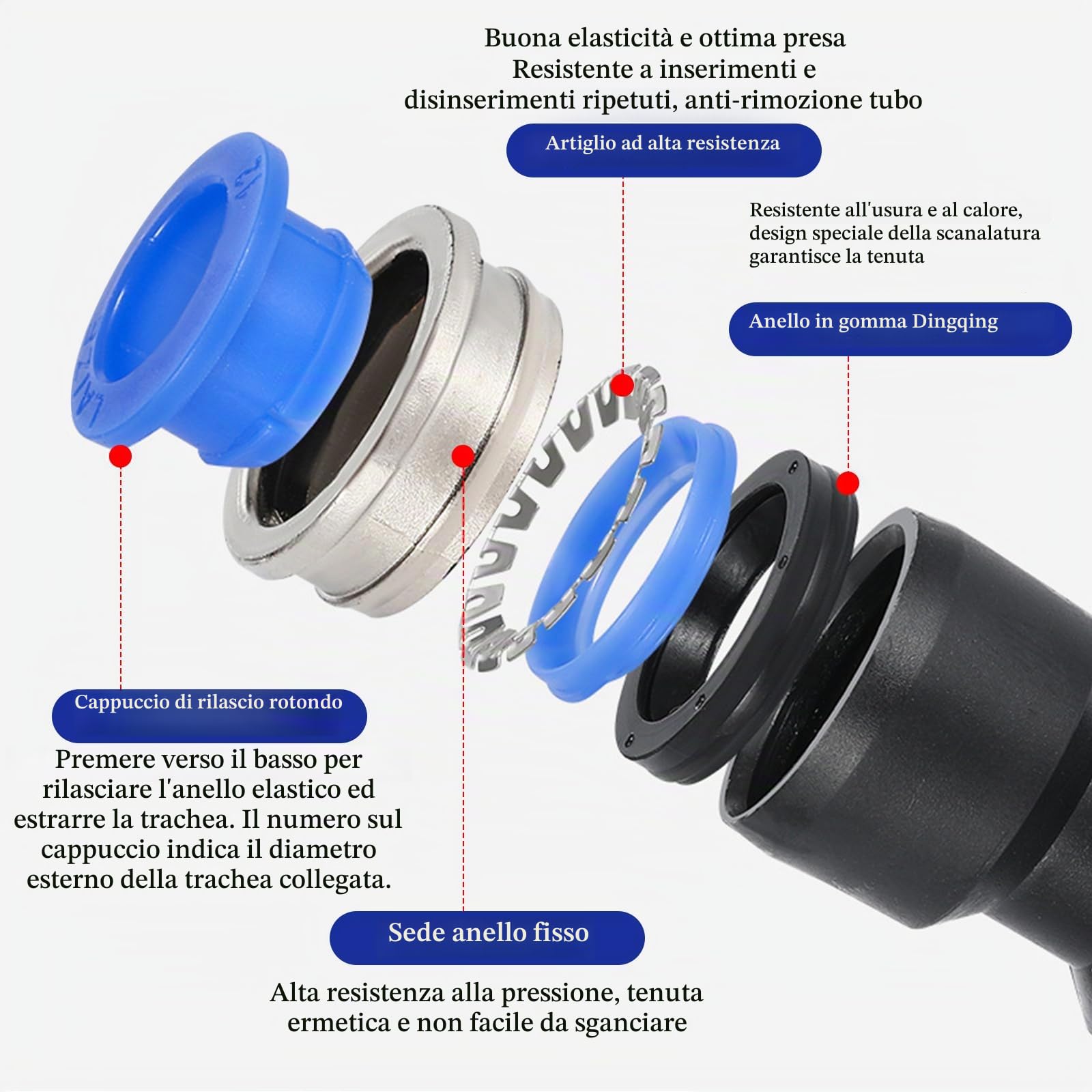 CONNECTION 40 Pezzi Raccordi Aria Compressa Dritto 4,6,8,10,12 mm Attacchi Rapidi Arià Compressa in Plastica Riduttori Ràccordi Pneumatici Pneumatica Raccordo Rapidi per Tubo Aria Vuoto