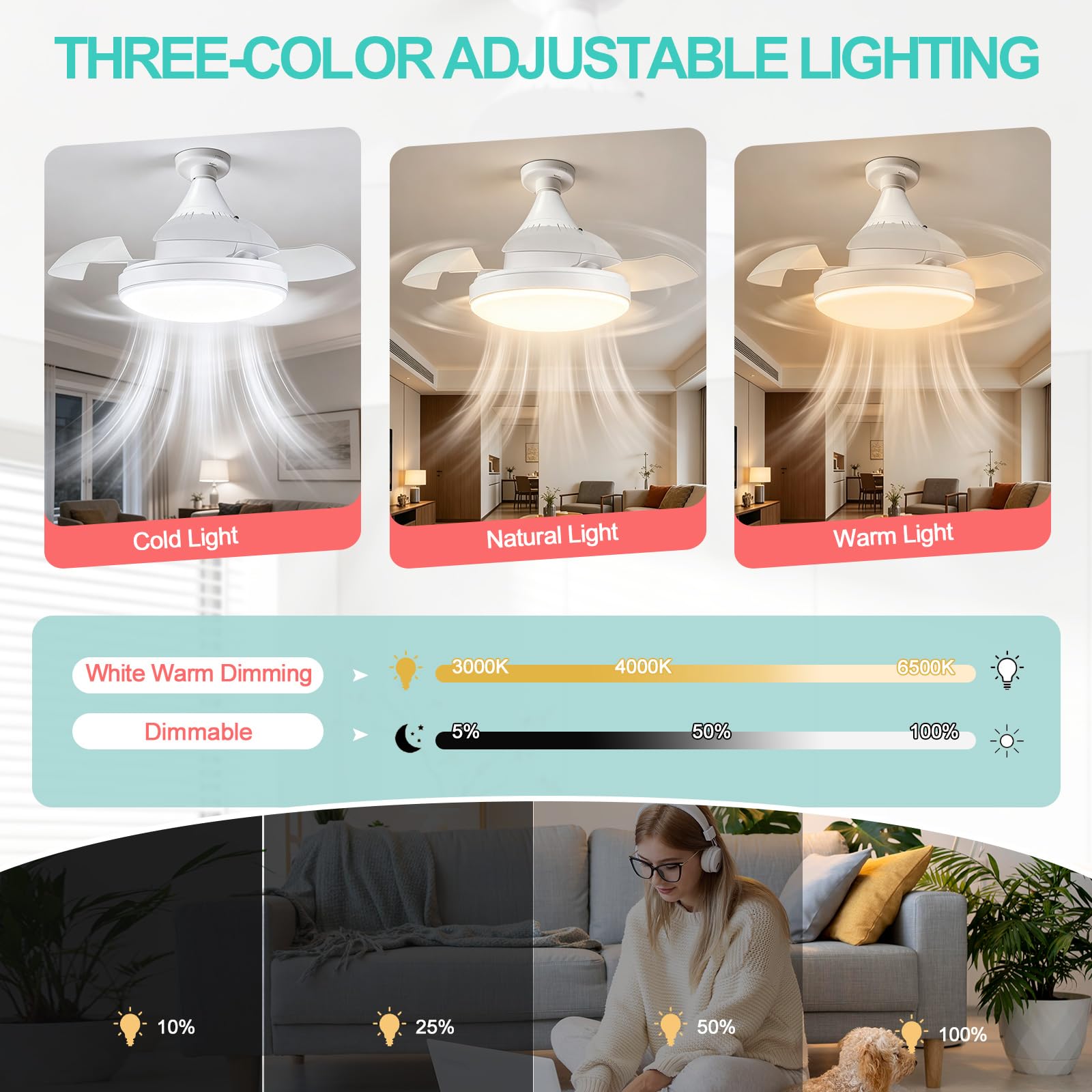 Ventilatore da Soffitto con Luce E27 40cm, Adattatore E27 Incluso, Lampada Ventilatore LED Silenzioso 20-30dB con Telecomando, Dimmerabile 12 Livelli & 3 Colori, Timer 2h/4h, per Camera Cucina 15-20m²