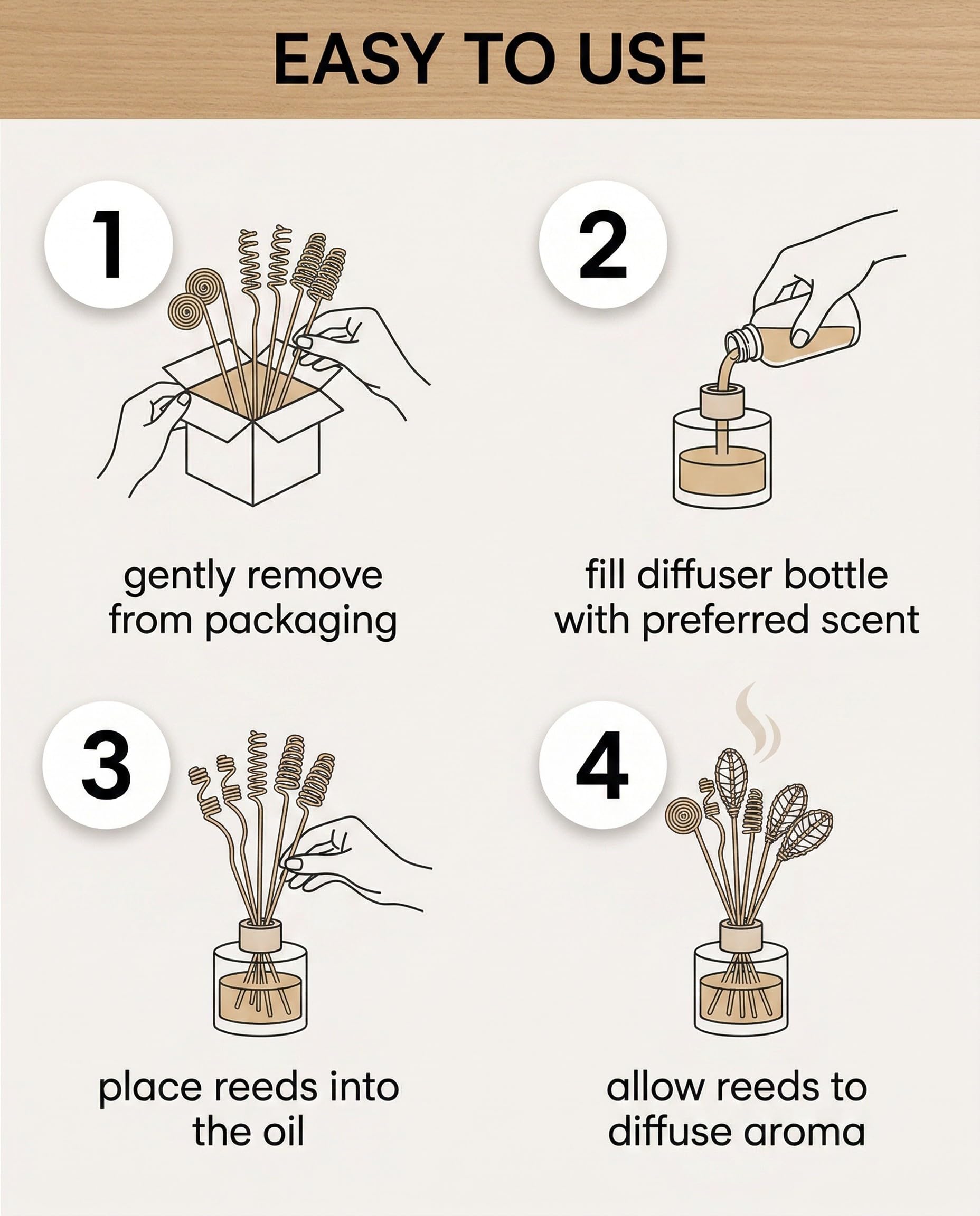 Varillas Difusoras Mikado - 18 Piezas de Ratán Natural con Varios Diseños Botánicos para Aceites Esenciales, Recambio de Ambientador Decorativo para Hogar.
