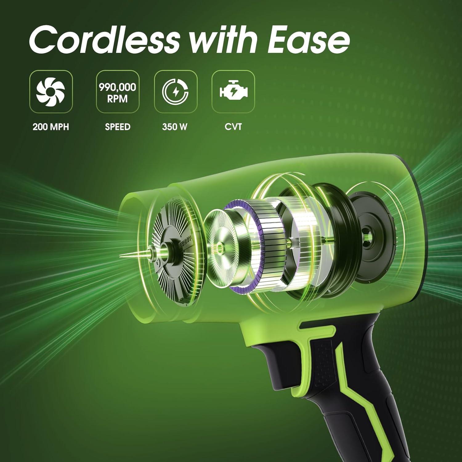 990,000 RPM 21V Cordless Leaf Blower with 2×6.0Ah Batteries - Handheld Electric Blower for Patio Cleaning, Car Drying, Leaves and Dust,Universal