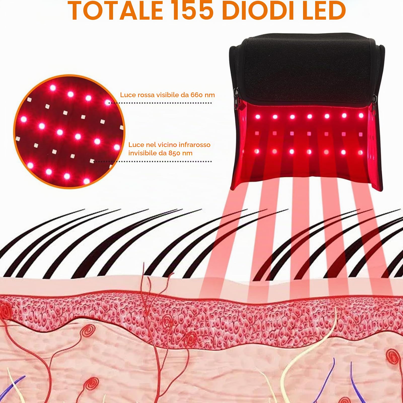 Cappello Ricrescita Capelli Laser, 155pcs 660nm-850nm Sonde Rosso Luce di Crescita Capelli, Casco per La Crescita dei Capelli, Trattamento Perdita Capelli per Uomo E Donna