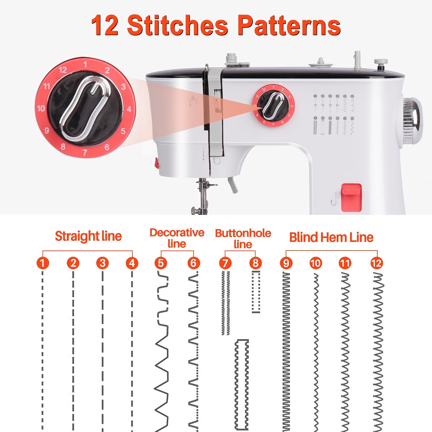 Diagram showing 12 different stitch patterns available on the BCOOSS sewing machine