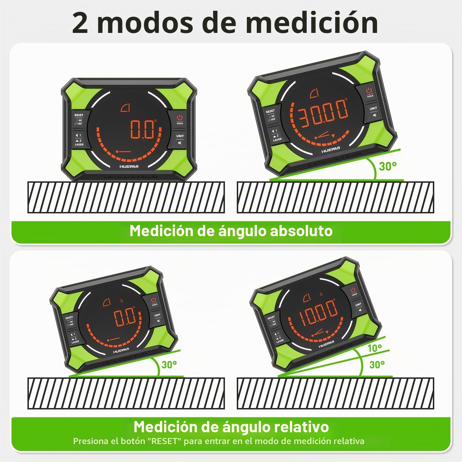 Huepar Inclinómetro Digital con Láser de Líneas Cruzadas, Pantalla LCD y Base Magnética – Ideal para Carpintería, Construcción y Bricolaje