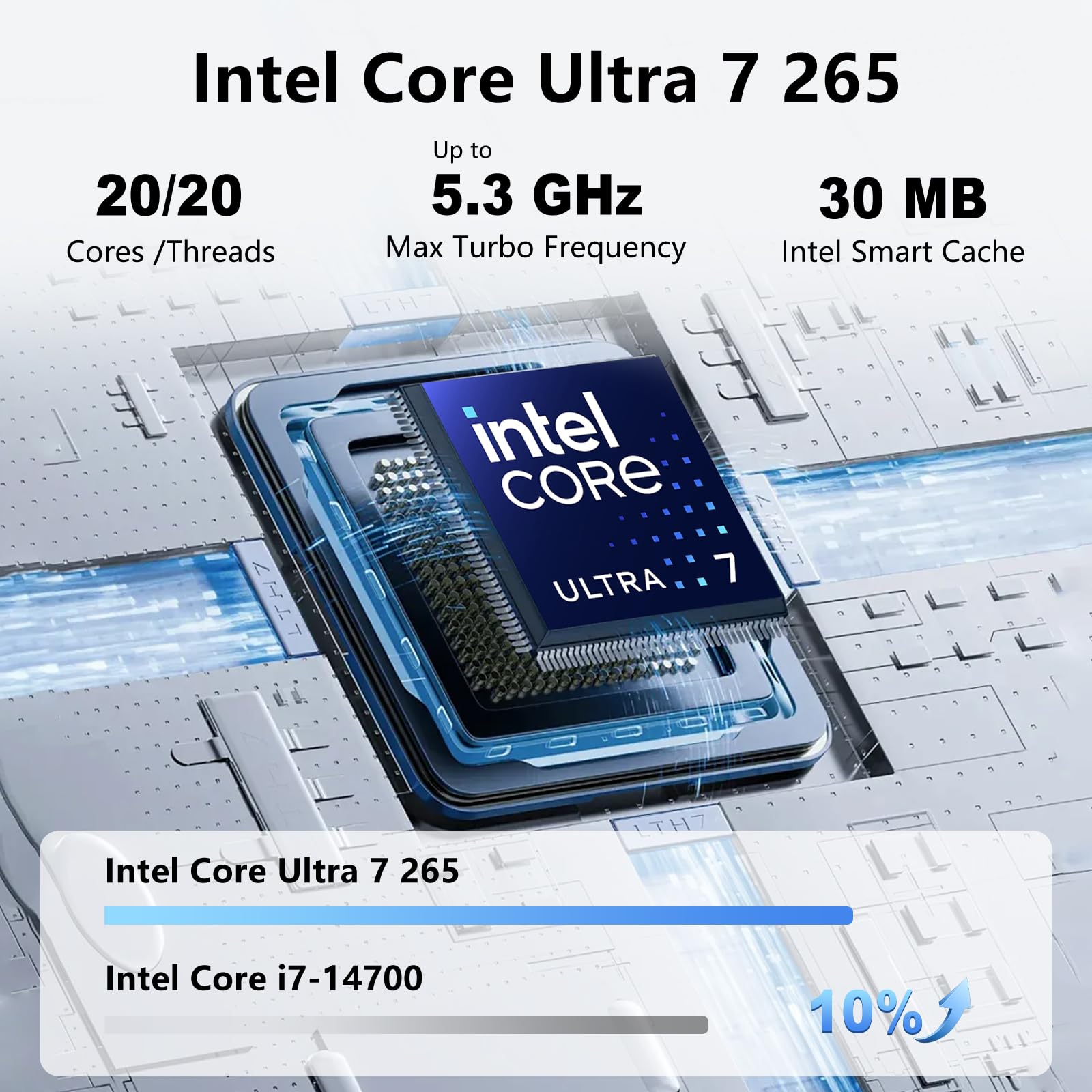 Windowsデスクトップ i7-8086K MEM32G SSD500G 3T Win11 Office Amazon.com: HP OmniDesk M03 Business AI Desktop PC, Intel Core