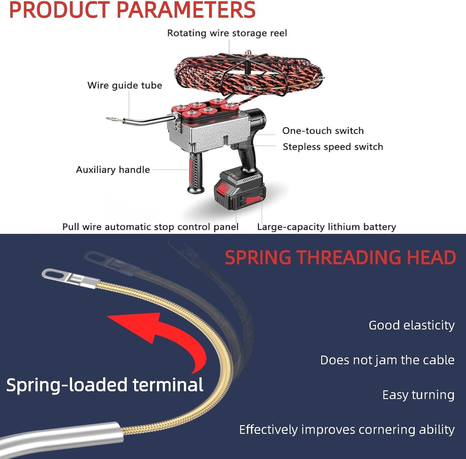 Automatic Wire Stringing Machine 21V 6.0AH,Portable Fish Tape Tools,Electric Cable Lead Pipe Wearer,Electrician Wall Wiring Machine for Pipe Decoration Communication Cable with(2 Battery,15M)