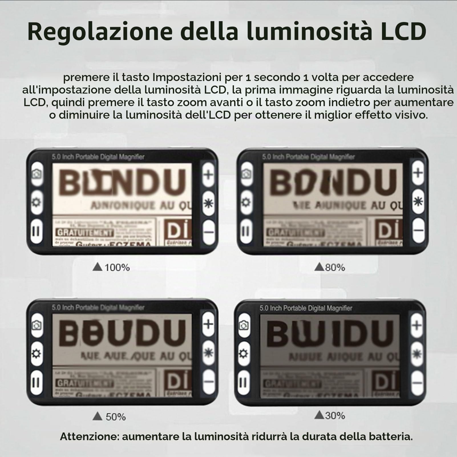 Lente d'ingrandimento digitale portatile, ausilio elettronico per la lettura, touchscreen da 5 pollici 800x480 con supporto pieghevole per ipovedenti, obiettivo della fotocamera per lontano,White