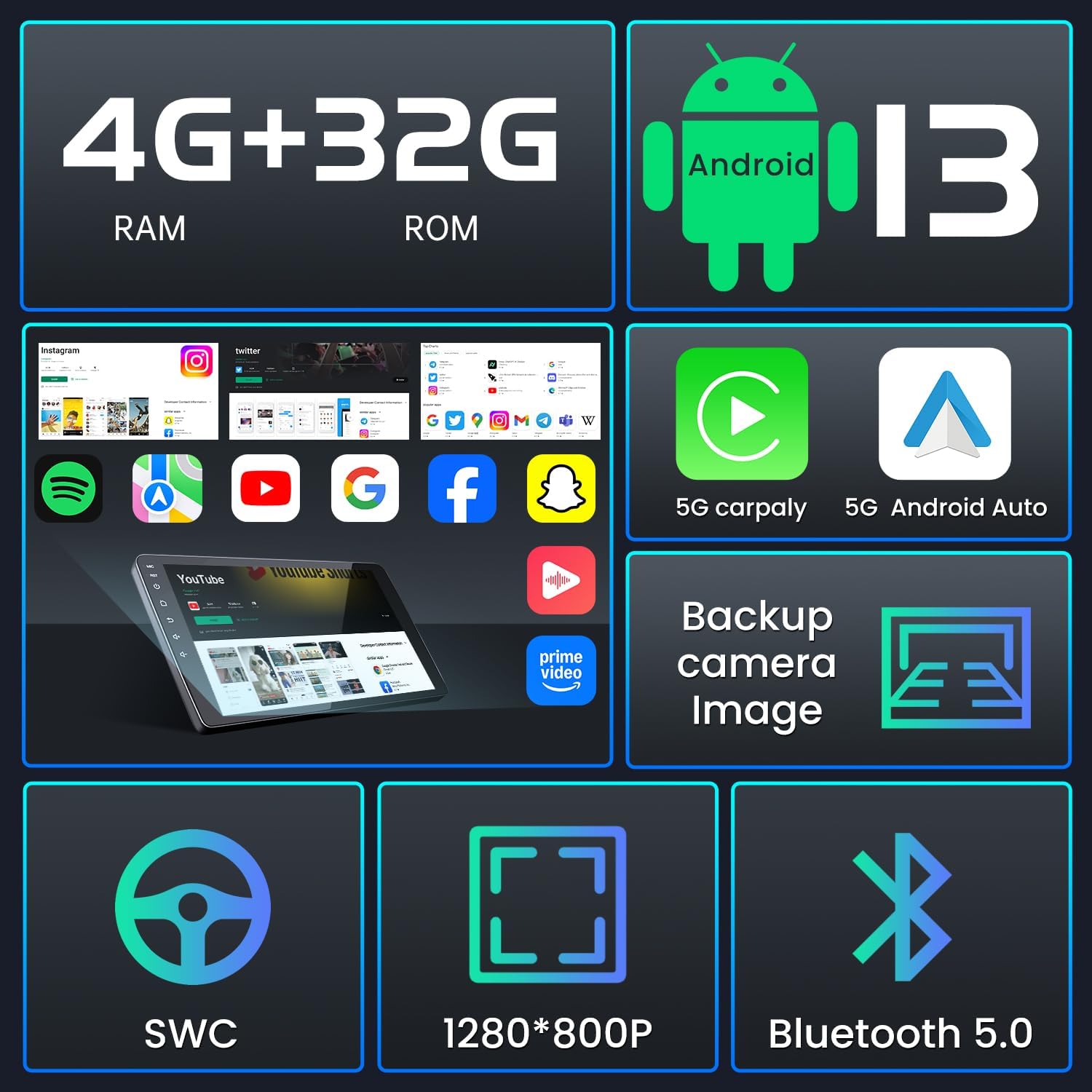 8 Core 4+32G for Toyota Highlander 2008-2012 Radio Stereo Upgrade: 10.1 Inch IPS 1280x800 Car Head Unit Replacement with Wireless CarPlay Android Auto Bluetooth 5.0 GPS WiFi 6 FM SWC Backup Camera