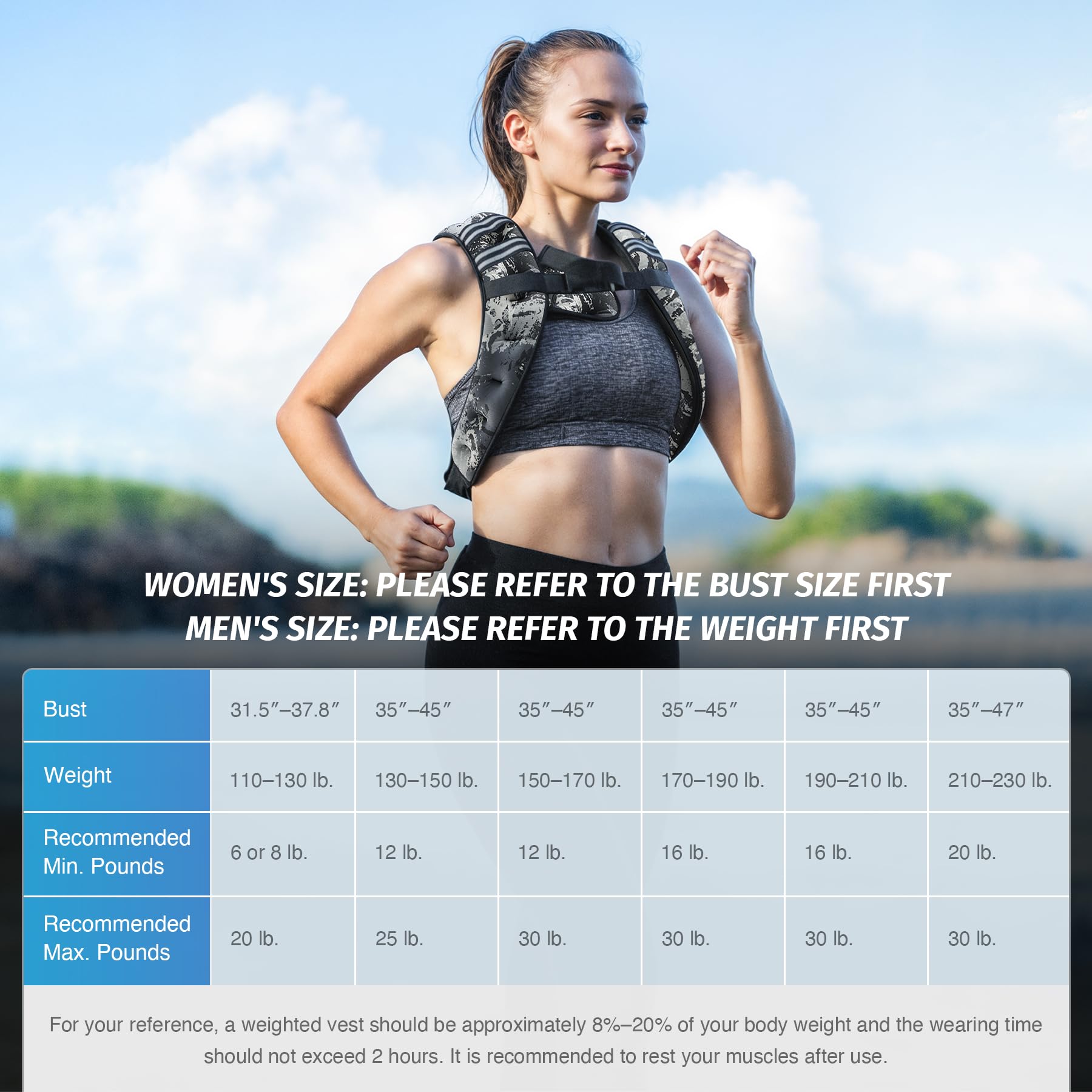 ZELUS Weighted Vest, 6lb/8lb/12lb/16lb/20lb/25lb/30lb Weight Vest with Reflective Stripe for Workout, Strength Training, Running, Fitness, Muscle Building, Weight Loss, Weightlifting: 20 lb Urban Gray Camo