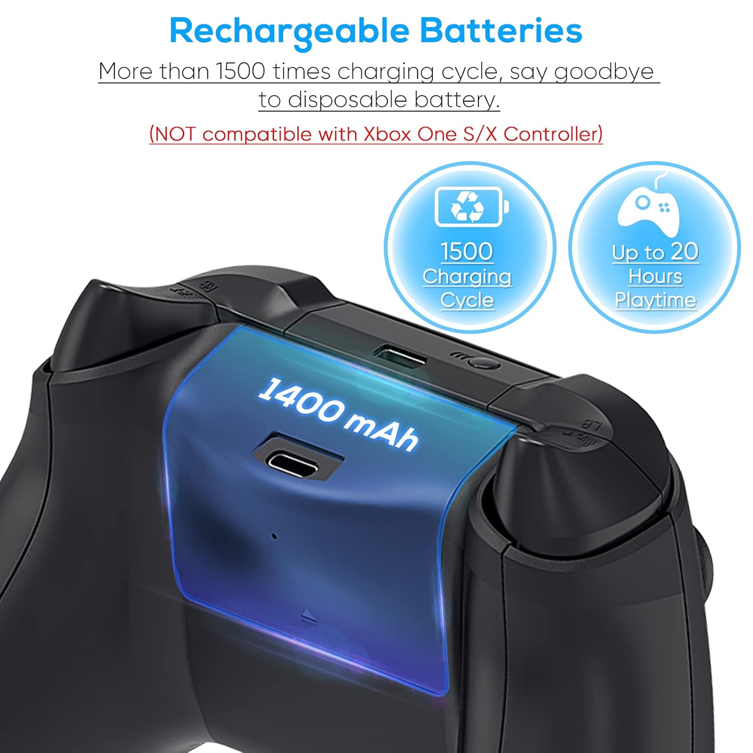 YUANHOT Vertical Cooling Stand Charging Station for Xbox Series S Console and Controller, Dual Fan Cooling System for Xbox Series S Accessories with 2Pack 1400mAh Rechargeable Battery, Headset Holder