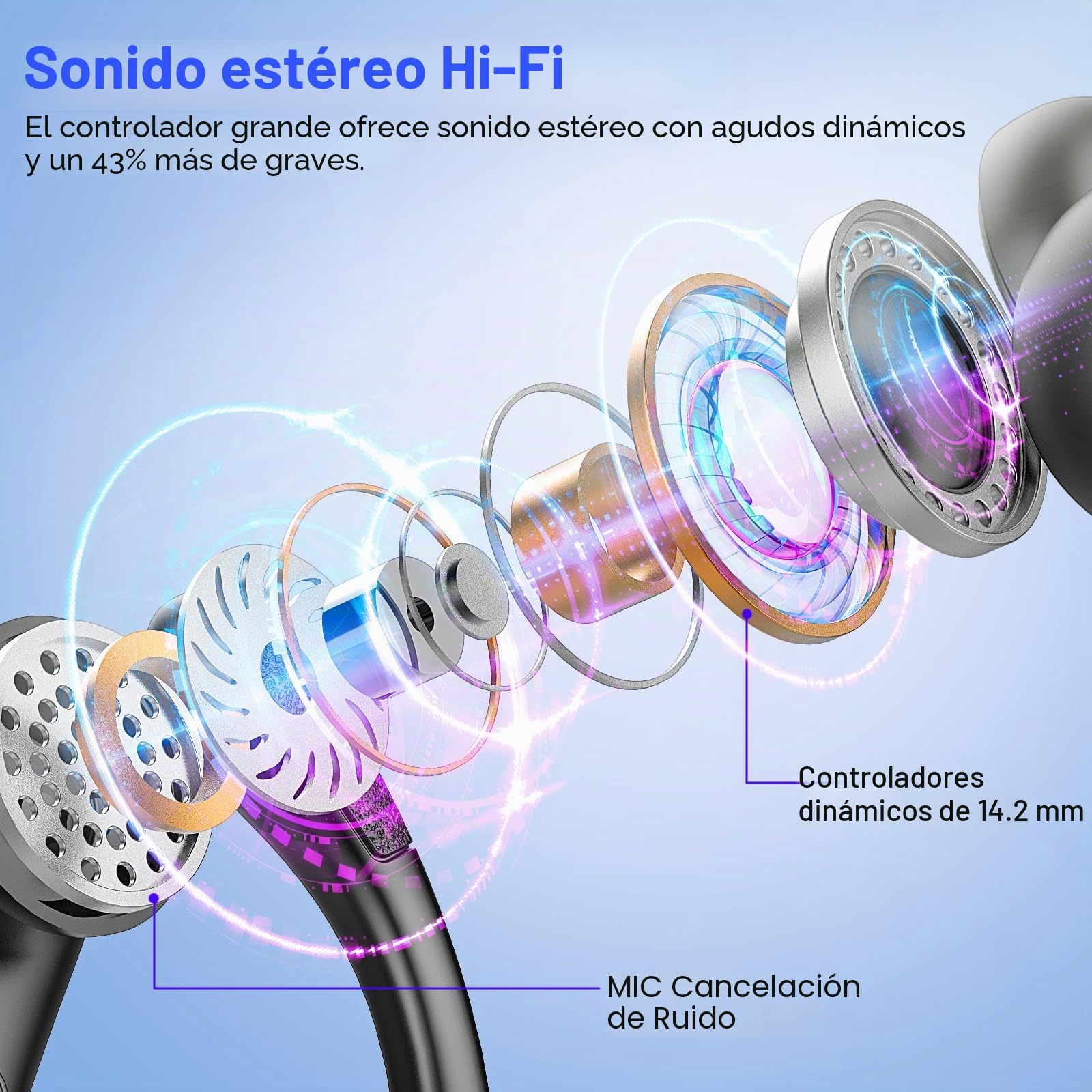 Auriculares Inalámbricos Ltinist BX29, Negro, Bluetooth 5.3, 75H, Cancelación de Ruido HD, IP7 Impermeable
