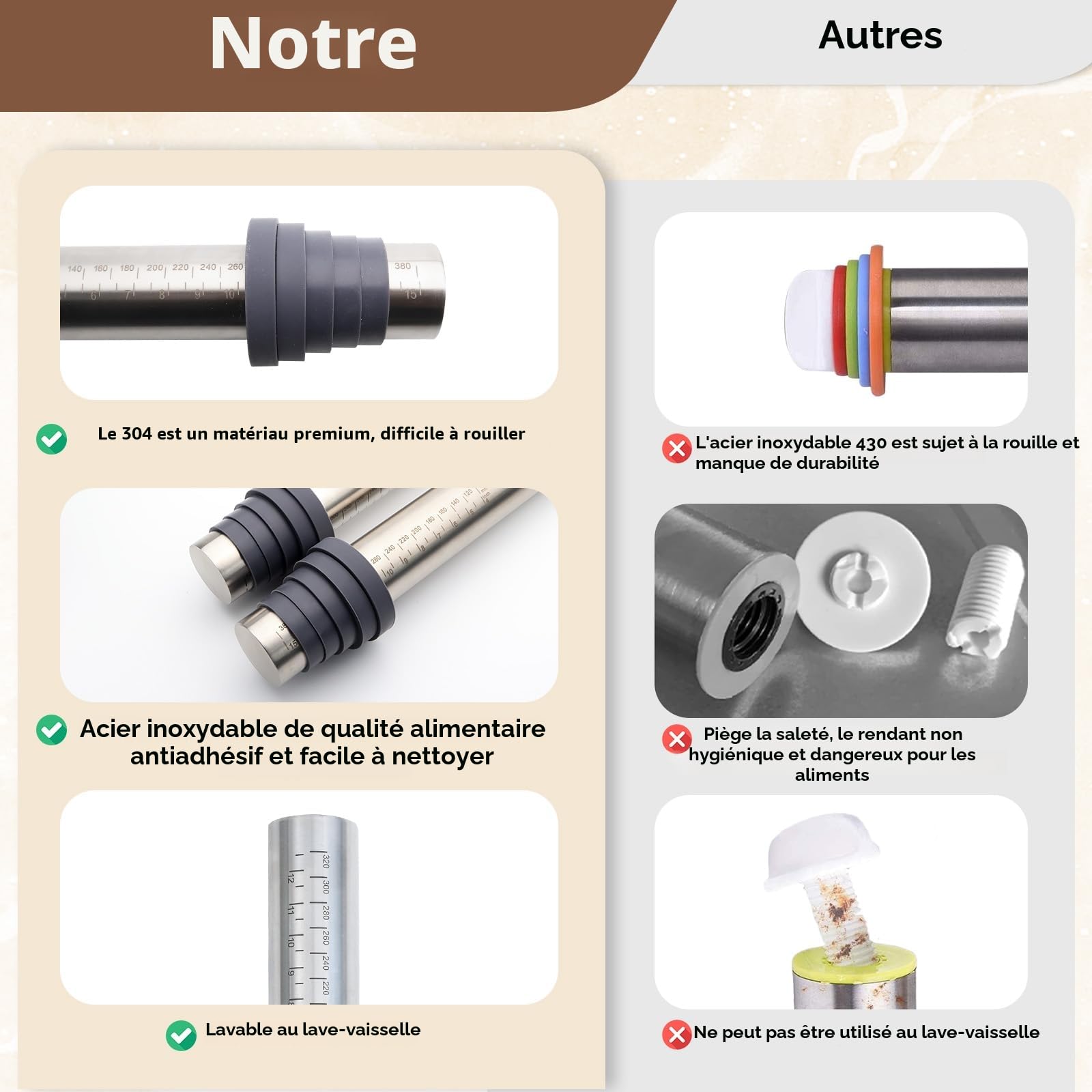 SUPER KITCHEN Rouleau à Pâtisserie Ajustable en Acier Inoxydable Avec 5 Anneaux Réglables, Tapis de Cuisson Tapis à Pâtisserie en Silicone Antidérapant 50x40 cm, Pour Pâtisserie, Pizza (Gris)