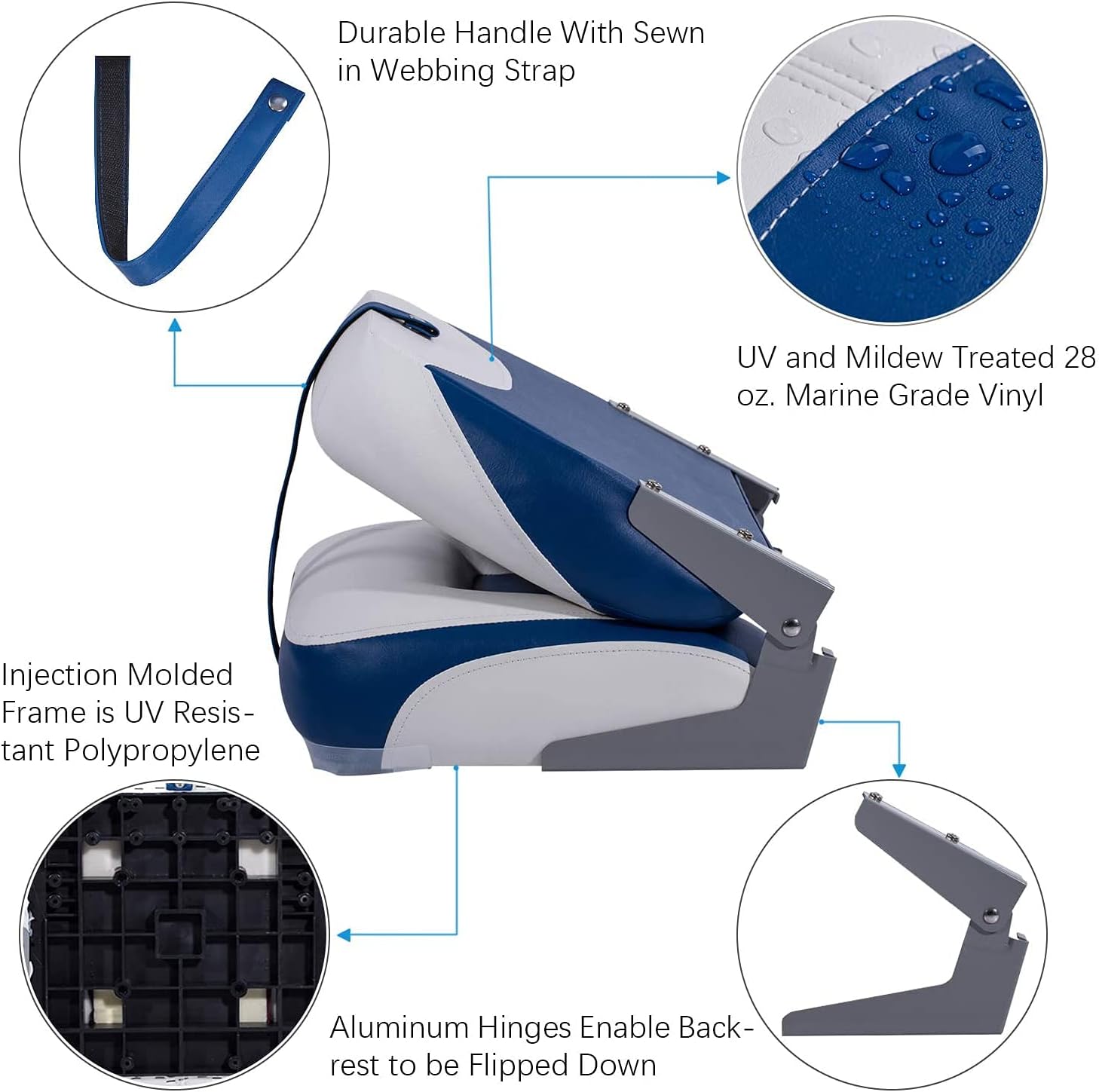 New Low Back Folding Boat Seat (White/Blue(1 seat))